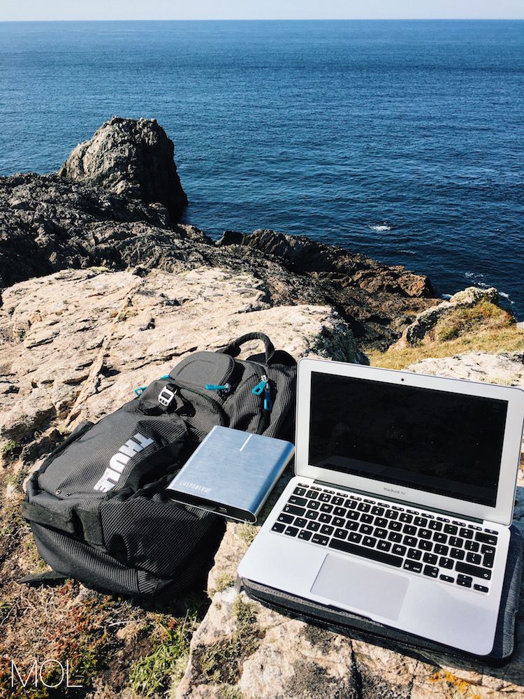 Leveraged productivity