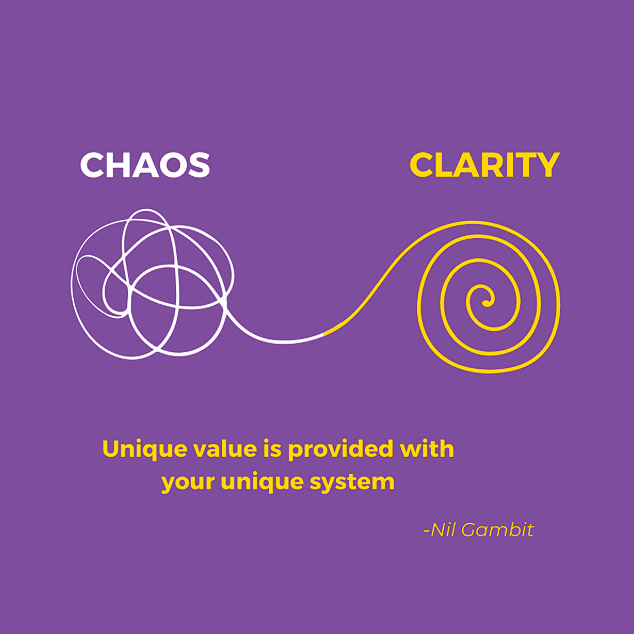 Think Like an Online Earner