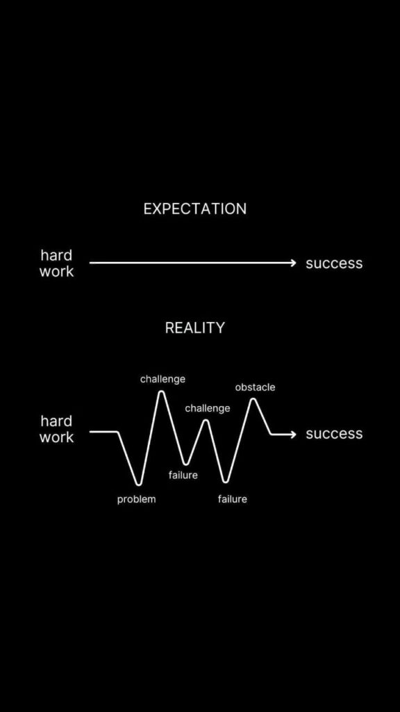 3‑Hour Workday Blueprint