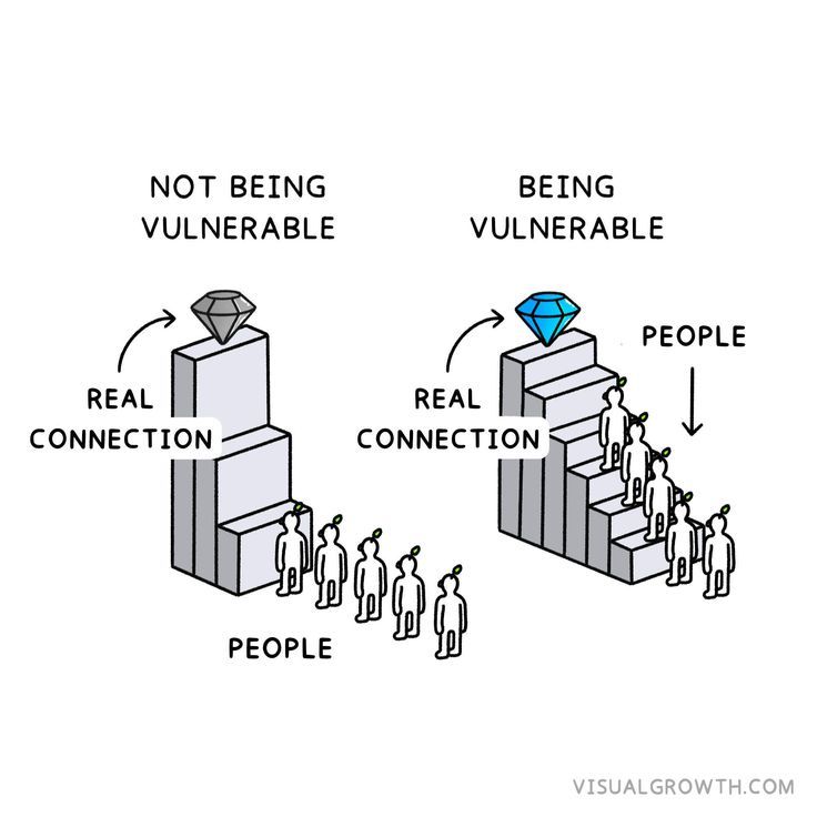Stop Imposter Syndrome — a stylized figure carrying visible anxiety or self-doubt, visually representing the internal struggle of imposter syndrome.